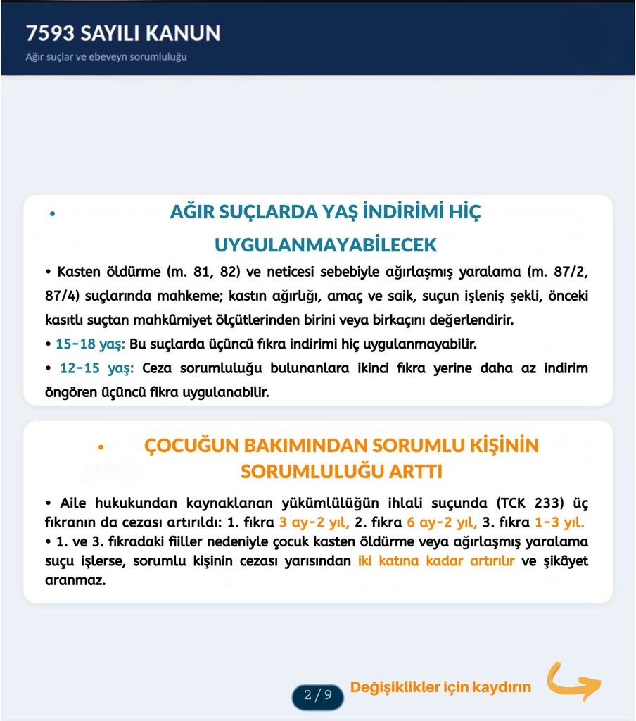 Ağır suçlarda çocuklara uygulanan yaş indiriminin sınırlandırılması ve çocuğun bakımından sorumlu kişilerin artan cezai sorumluluğunu özetleyen bilgi görseli.