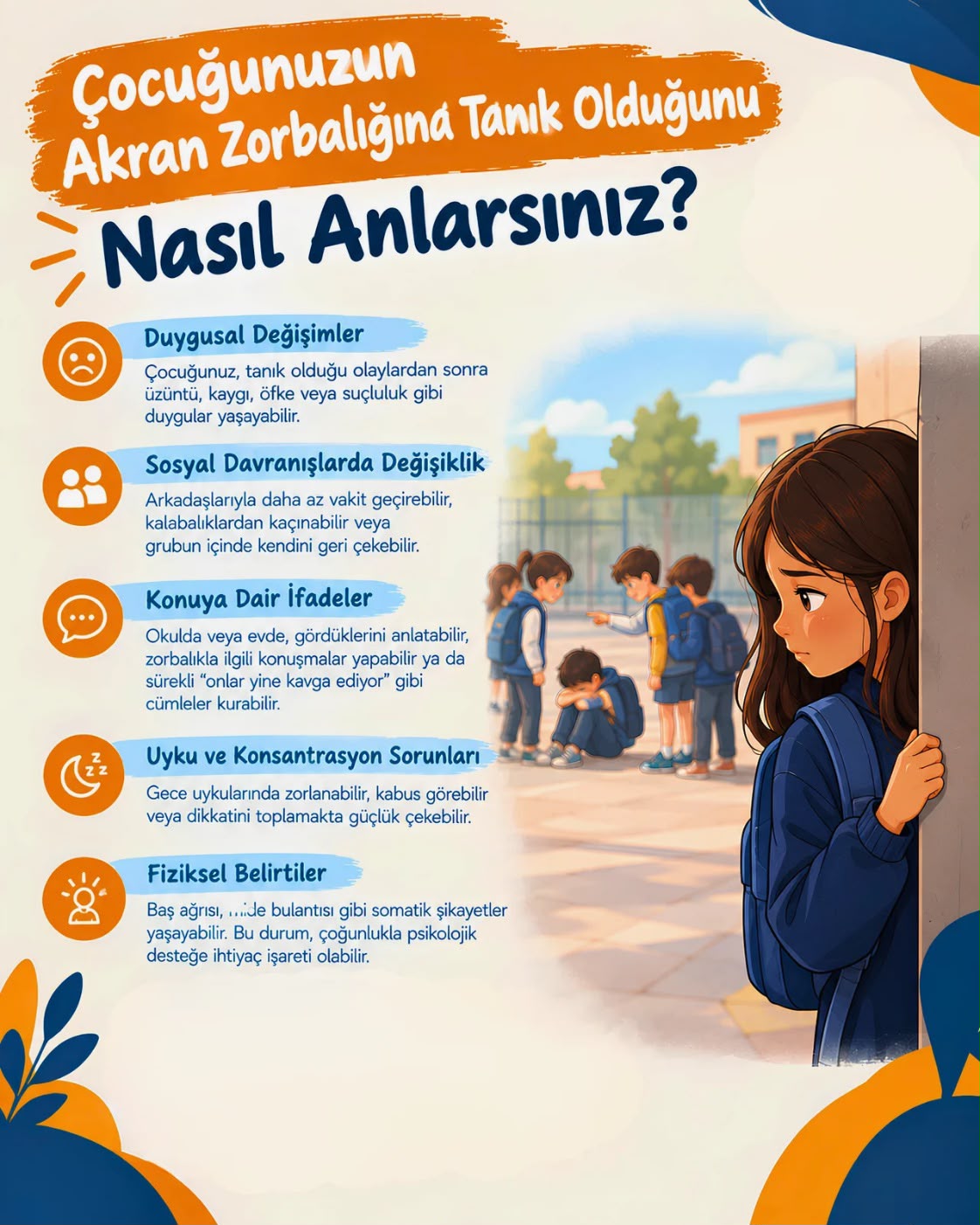 Akran zorbalığına tanık olan bir çocukta görülebilecek duygusal değişimler, sosyal geri çekilme, zorbalıkla ilgili ifadeler, uyku ve dikkat sorunları ile fiziksel belirtileri anlatan bilgilendirme görseli.