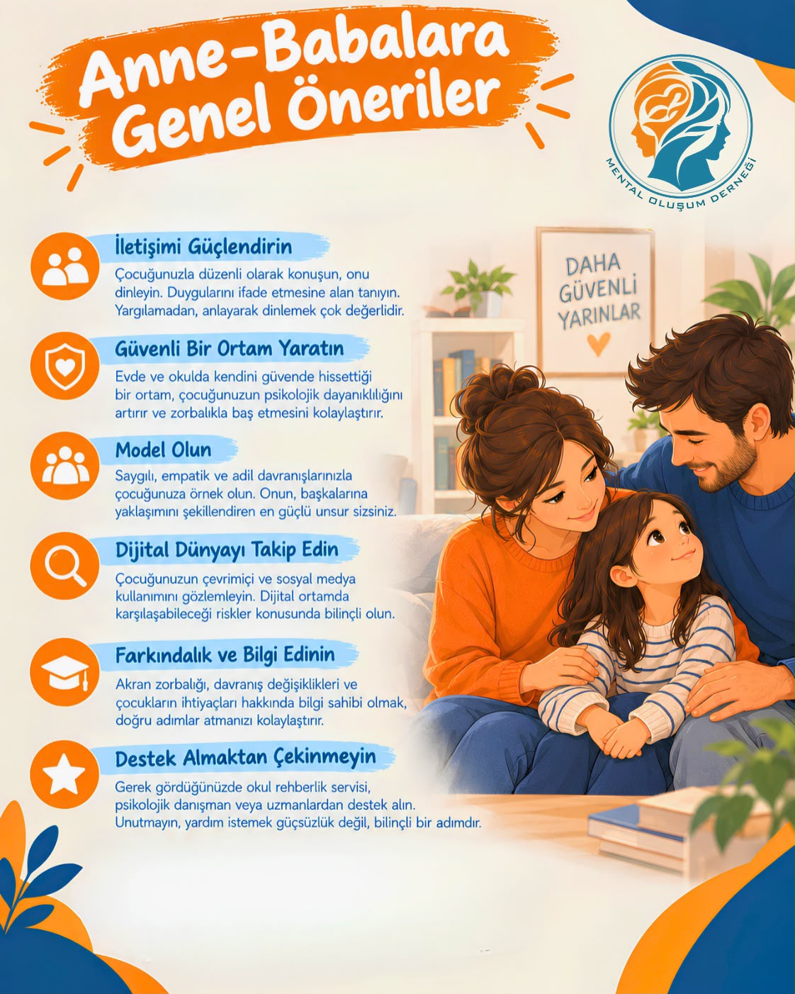 Anne ve babalara akran zorbalığı konusunda çocukla iletişimi güçlendirme, güvenli ortam oluşturma, olumlu rol model olma, dijital dünyayı takip etme, bilgi edinme ve gerektiğinde destek alma önerilerini anlatan bilgilendirme görseli.